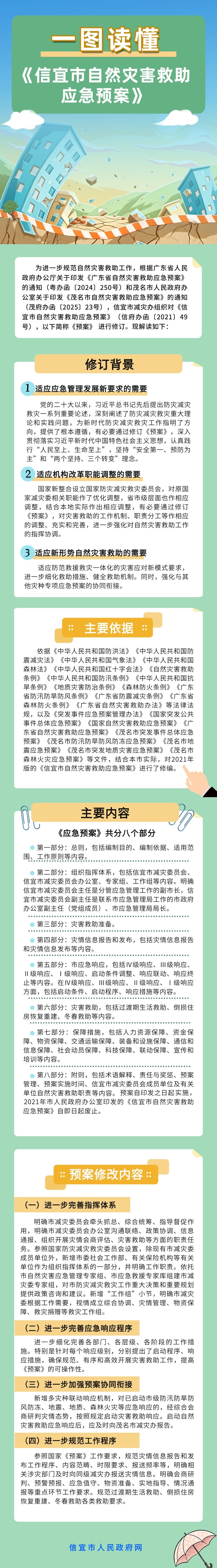 一图读懂《信宜市自然灾害救助应急预案》.jpg